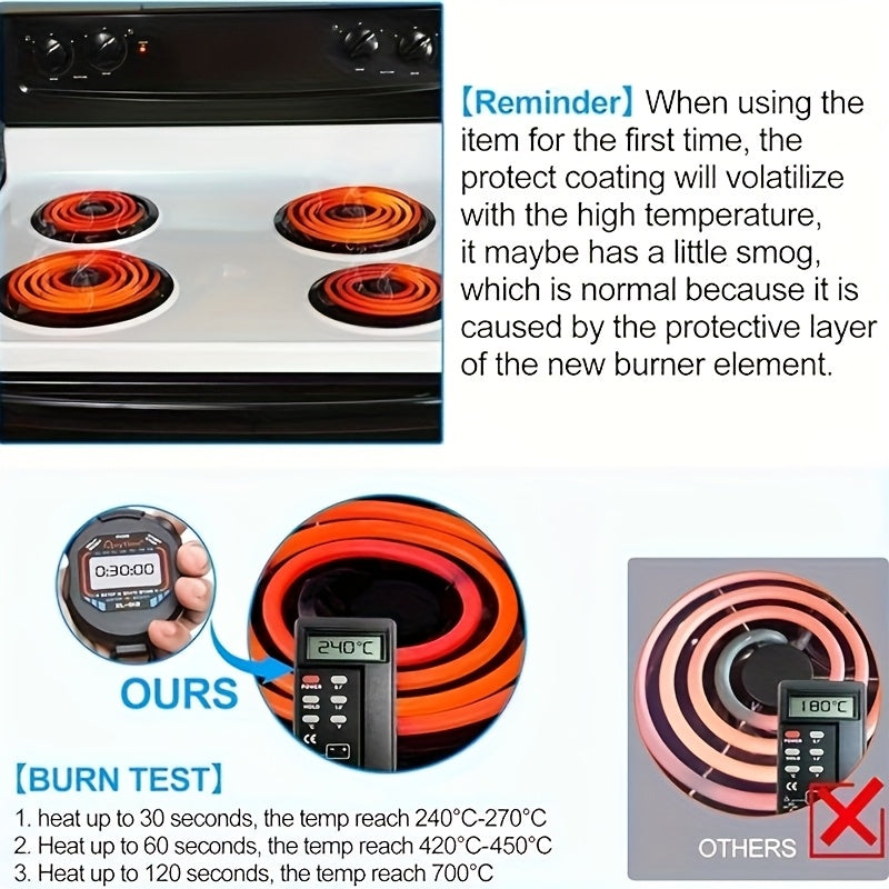 4 Pack Electric Range Burner Elements Set 15.24cm and 20.32cm Replacement for Electric Stoves