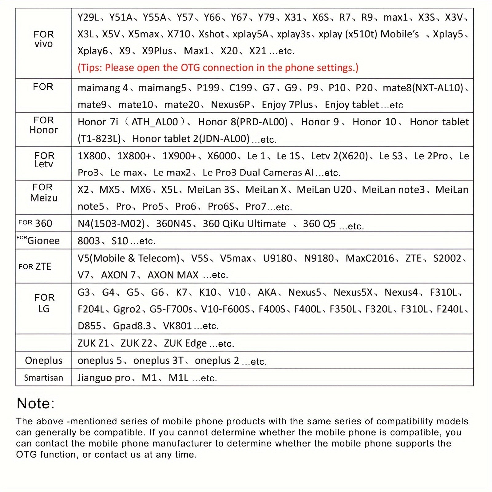 Cámara endoscópica de cable suave ajustable de 1m/2m para Android Tipo-C USB Inspección de coches 640x480P