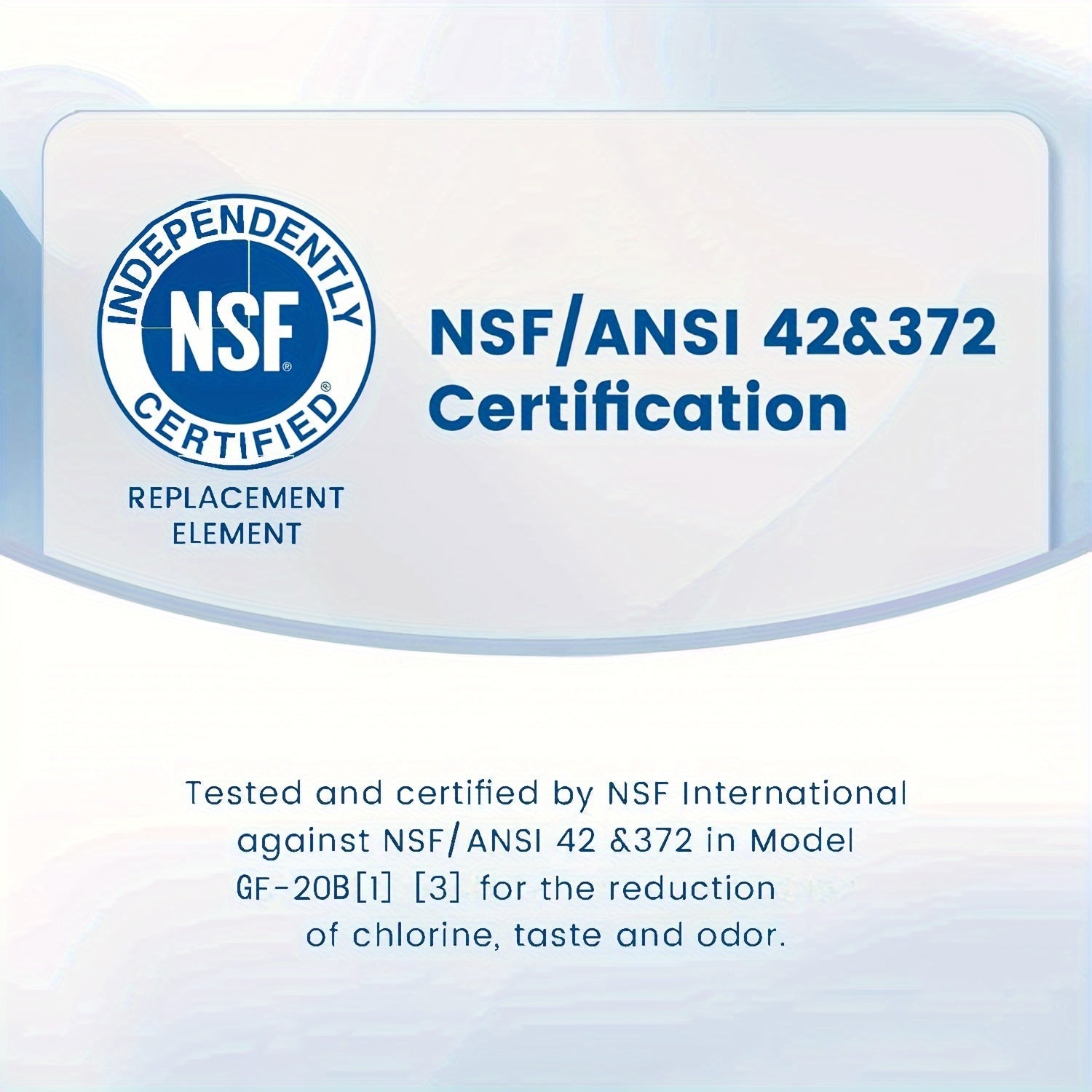 NSF-Certified Water Filter Replacement for Water Pitchers Dispensers 2 3 6 Pack