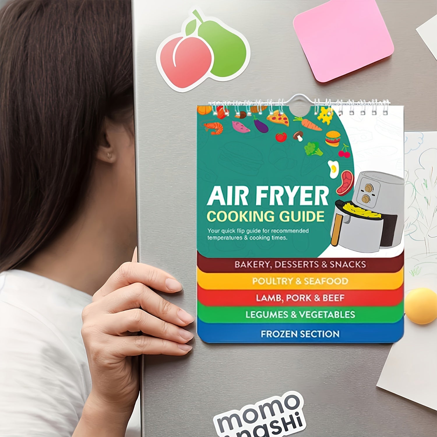 Комплект «Ultimate Air Fryer Companion» включает руководство по приготовлению в скороварке с таблицей времени, кулинарные книги, магниты и инструменты для преобразования мер в кухне.