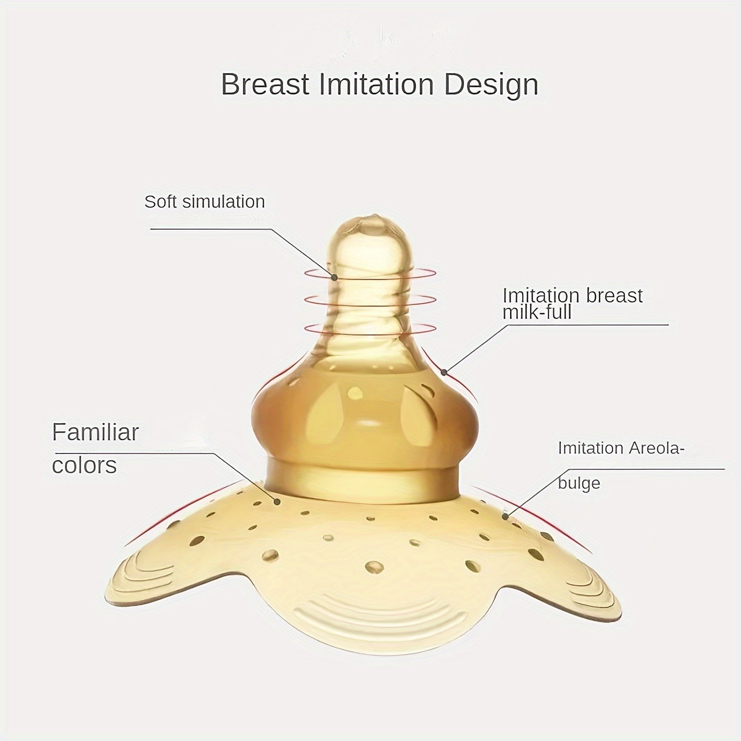 Petal-Shaped Silicone Breastfeeding Nipple Shield for Infants 0-36 Months