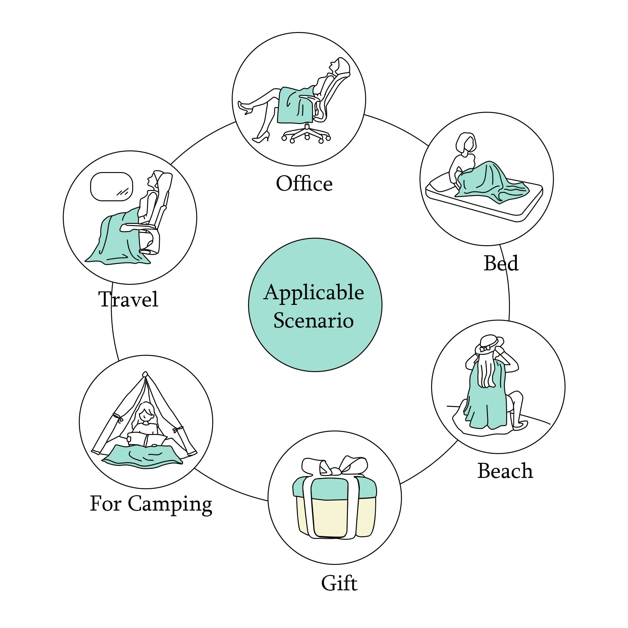 Manta de franela impresa con temática de anime para amantes de Nutella y chocolate, ideal para cama y sofá