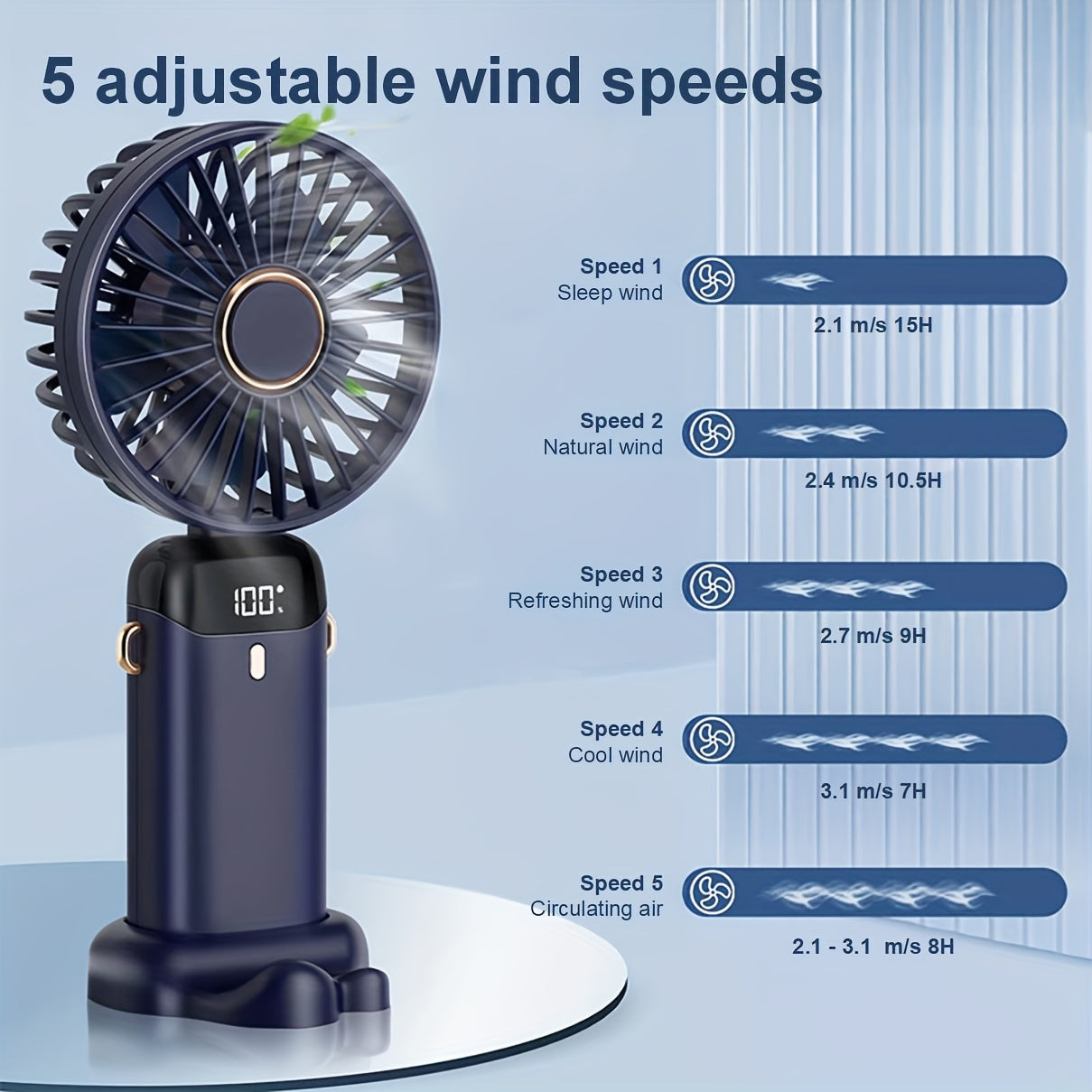 Portable Handheld Fan with Digital Display 5 Speed USB Rechargeable Lightweight