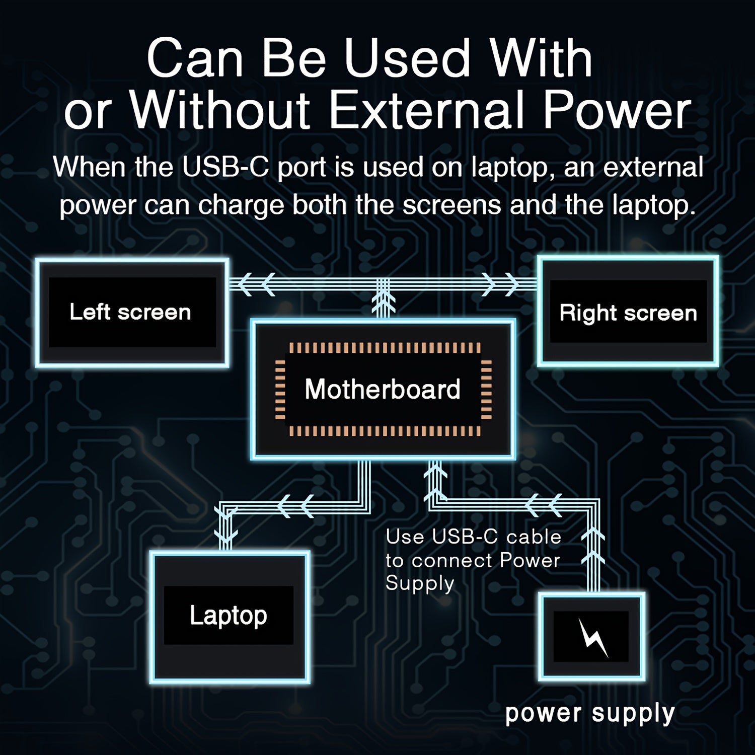 Portativ uchta monitor noutbuklar uchun 33.78 sm 1080P FHD IPS displey, USB-C/A ulanishi, Freesync Premium, mat finish, keng ko'rish burchagi. MacOS M1-M3 va Windows bilan mos keladi.
