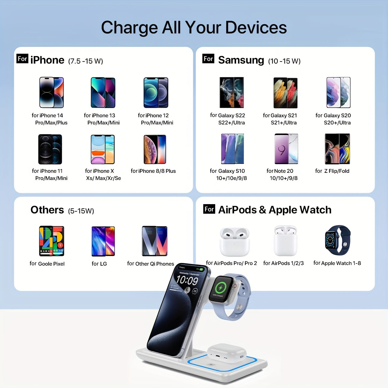 3-in-1 Wireless Charging Stand for iPhone, Apple Watch, AirPods