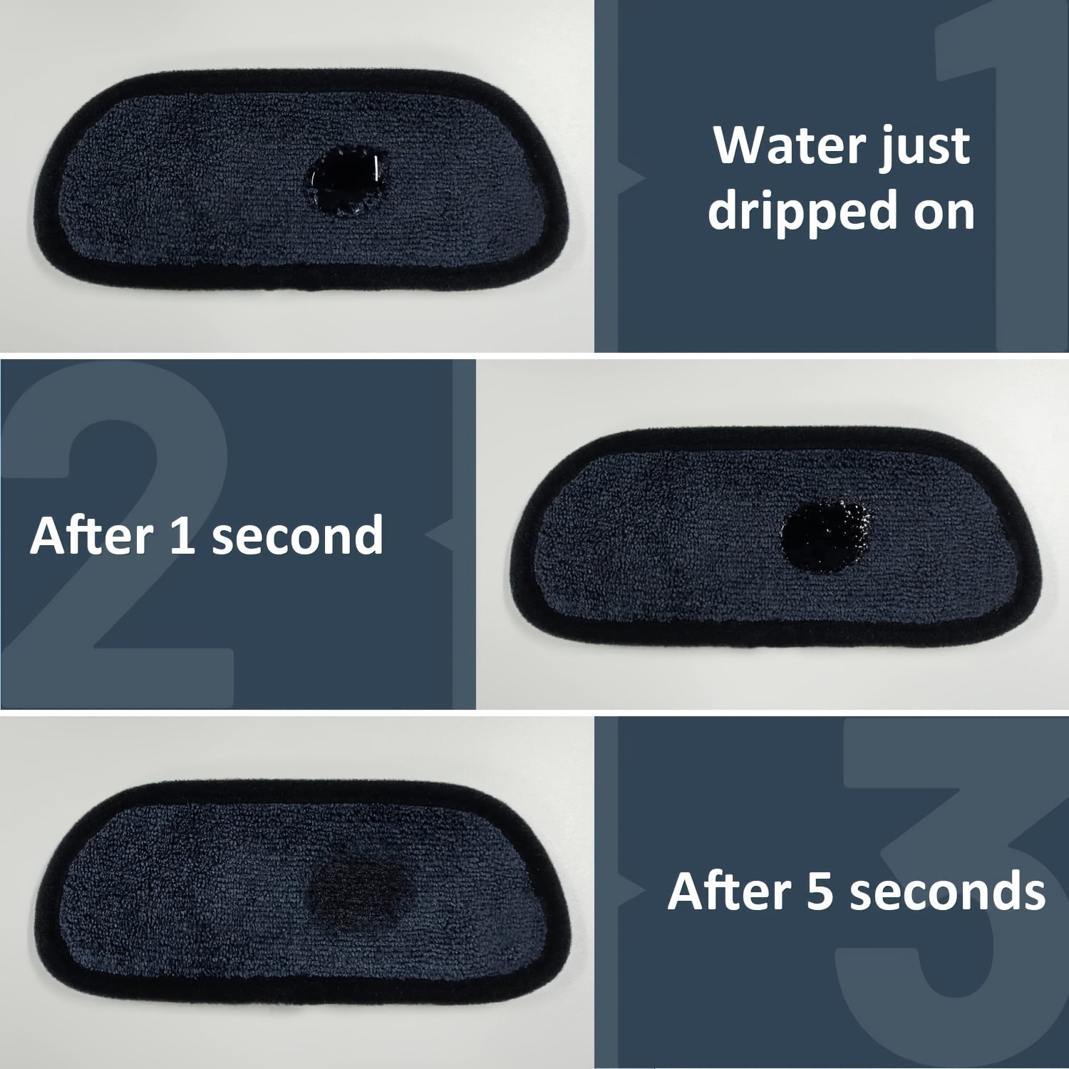 Bandeja recolectora de goteo para refrigerador magnético, ultraabsorbente, reutilizable, fácil de limpiar, con diseño antideslizante en 2 tamaños