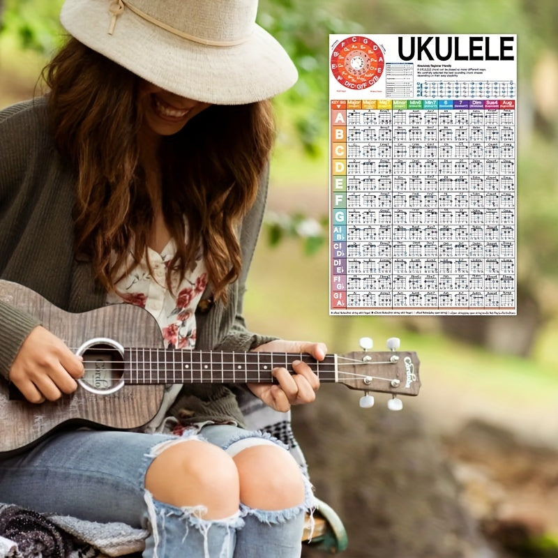 Boshlovchilar va o'qituvchilar uchun ta'limiy ukulele akordlari plakatlari, rangli diagrammalar, barmoq taxtasi yozuvlari, musiqa nazariyasi asoslari bilan. Akustik ukulele o'rganish uchun ajoyib, sozlashni o'z ichiga oladi.