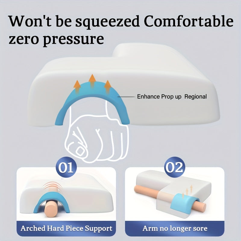 Memory Foam Pillow with Arch Support for Back and Side Sleepers Hypoallergenic White