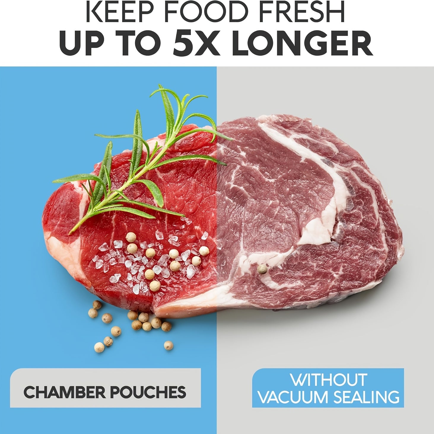 Vacuum Sealer Roll Bags 5 Meters Long Food Storage Sous Vide Meal Prep BPA-Free