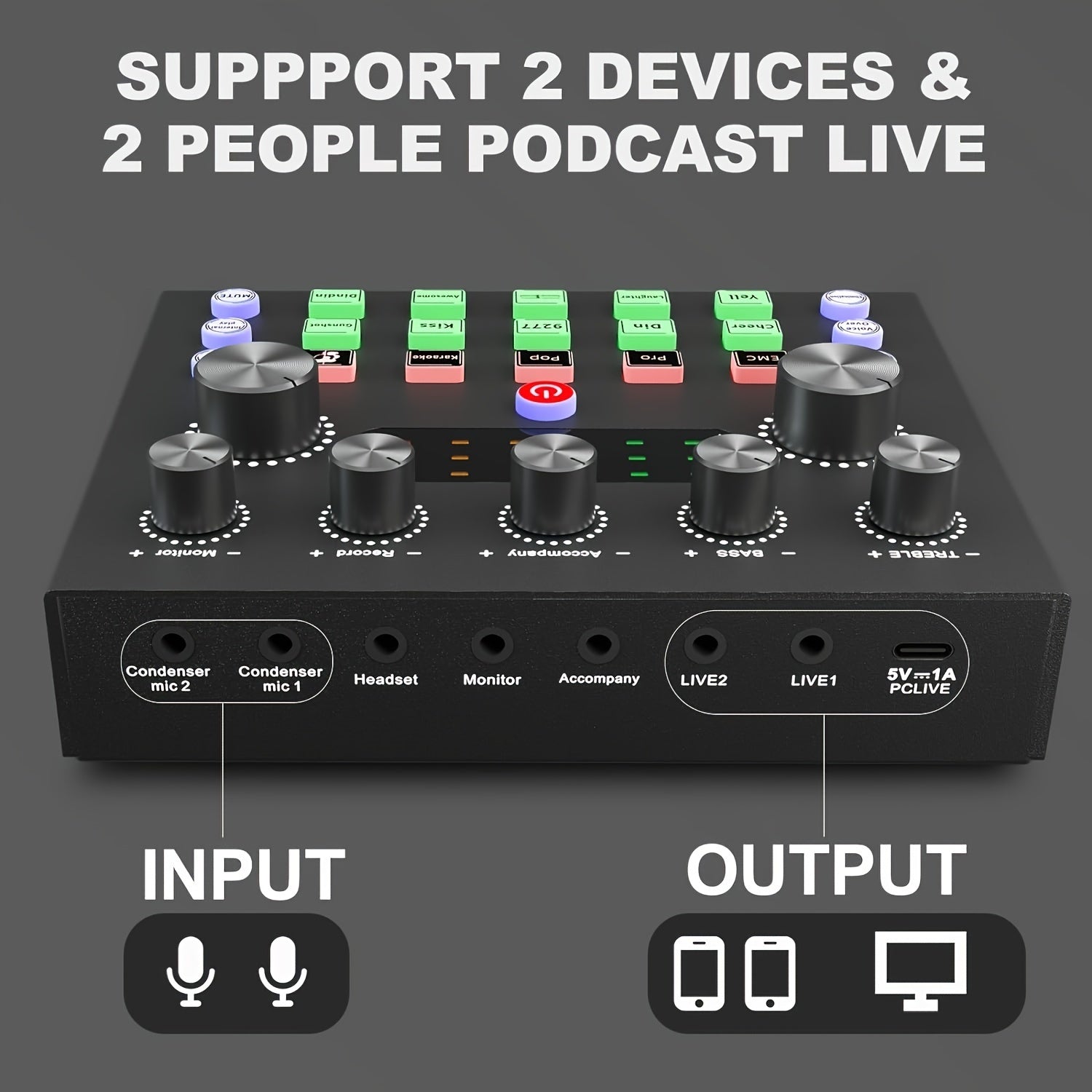 Podcast Studio Kit with Audio Interface, Microphone, Mixer for Recording and Streaming