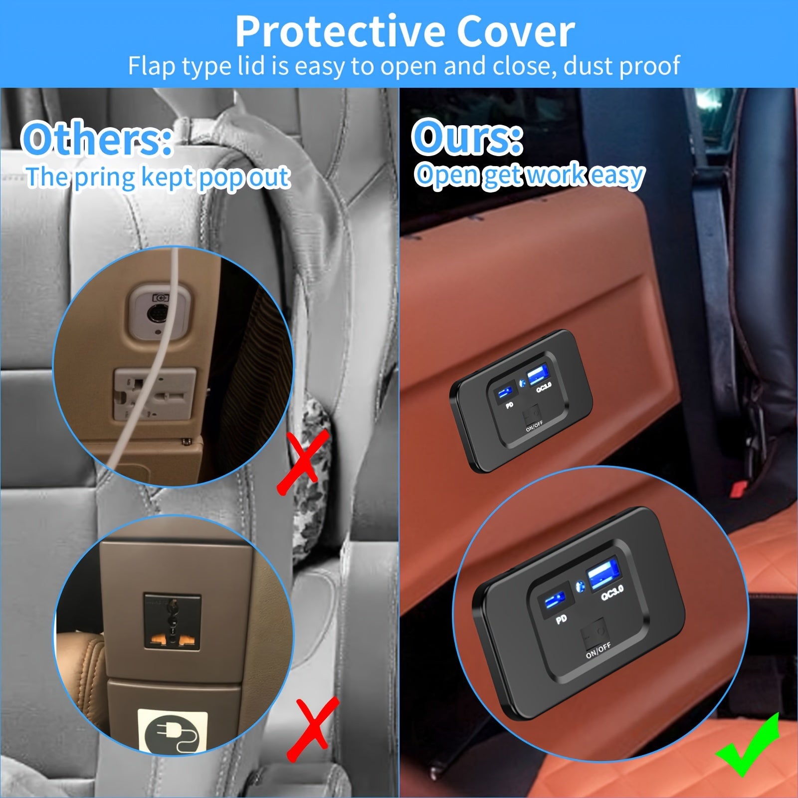 Car Fast Charging Charger Socket Dual USB QC3.0 PD3.0 Type-C Wall Mount