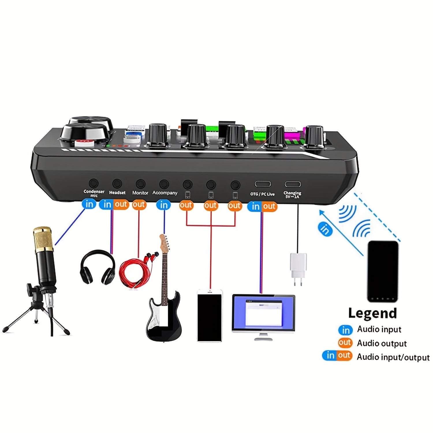 Live Sound Card Audio Mixer with USB Charging Battery Indicator for Karaoke Video Conferencing