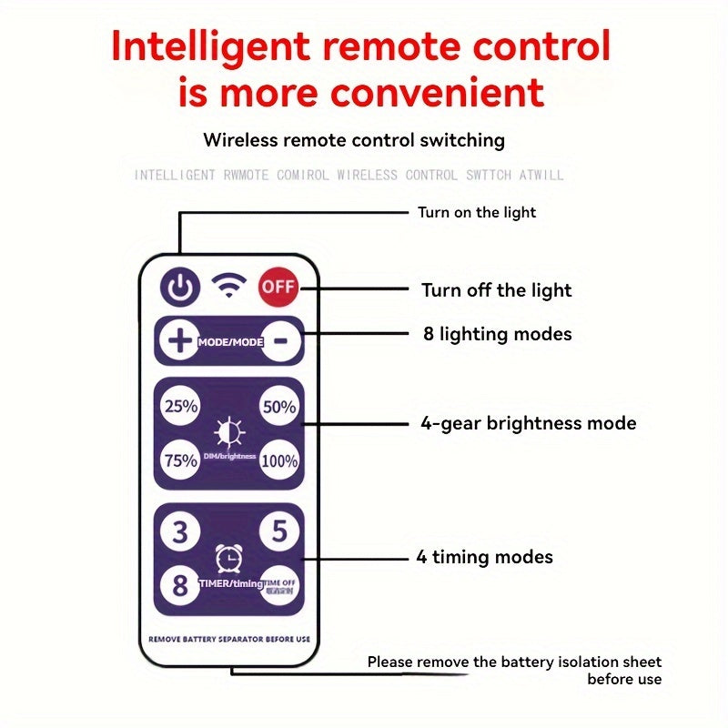 Remote bilan Solar G40 String Lights, LED Globe Patio Lights, Shatterproof Bulbs, Bir nechta yoritish rejimlari, Remote boshqaruv, Partiyalar uchun Dimmable Osilgan Chiroqlar, Tashqarida ishlash uchun Quyosh energiyali