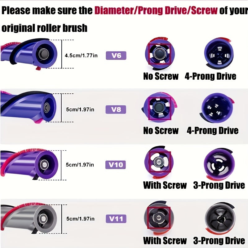 Replacement Brush Bar Attachment for Cordless Vacuum Cleaners V6 V8 V10 V11