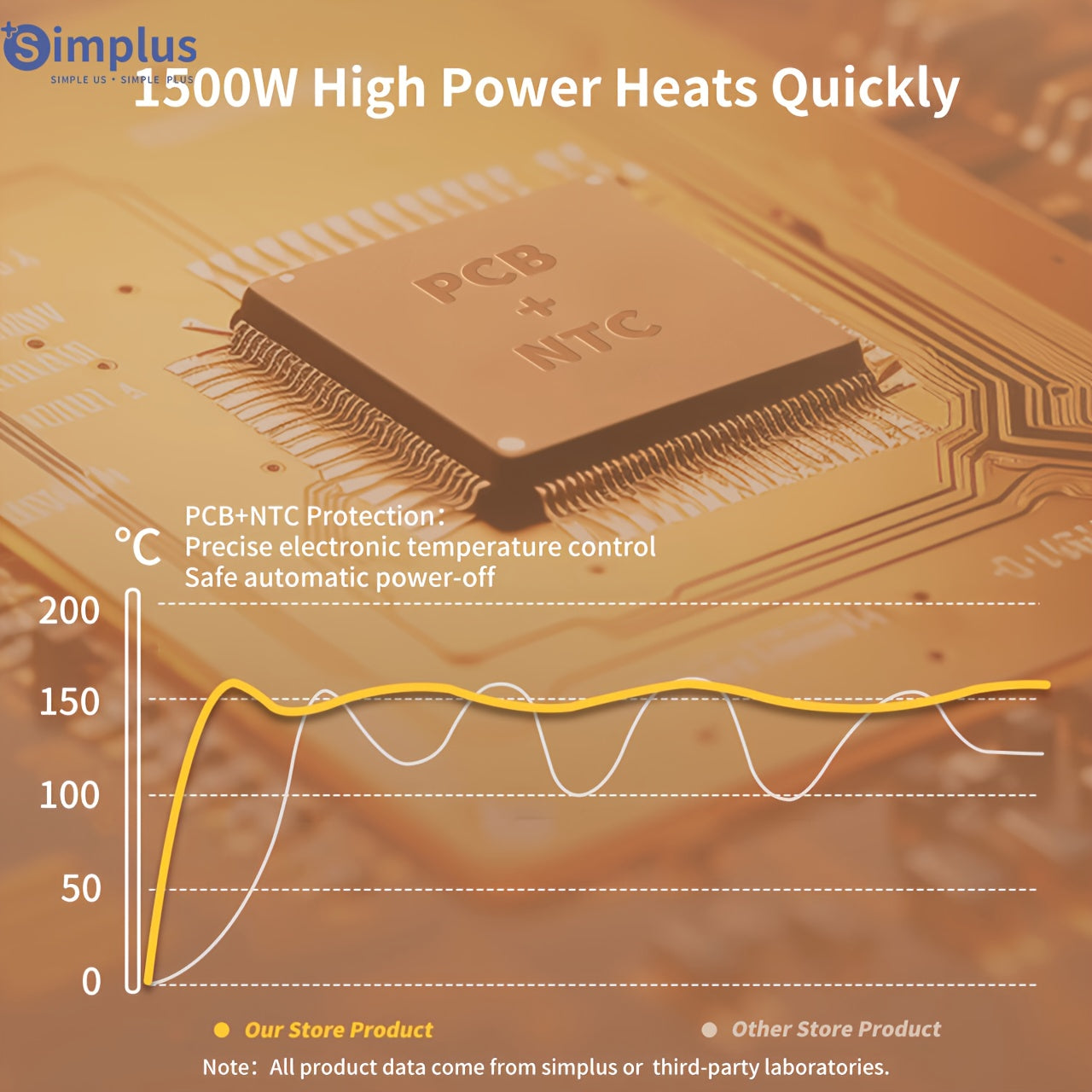 Freidora de aire de 6L con pantalla táctil LCD, 10 menús preestablecidos, diseño compacto para 5-8 personas