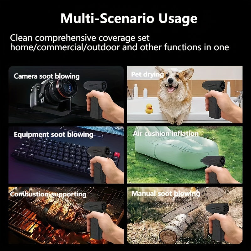 Handheld Turbo Fan with Rechargeable Battery for Camping and Dust Removal