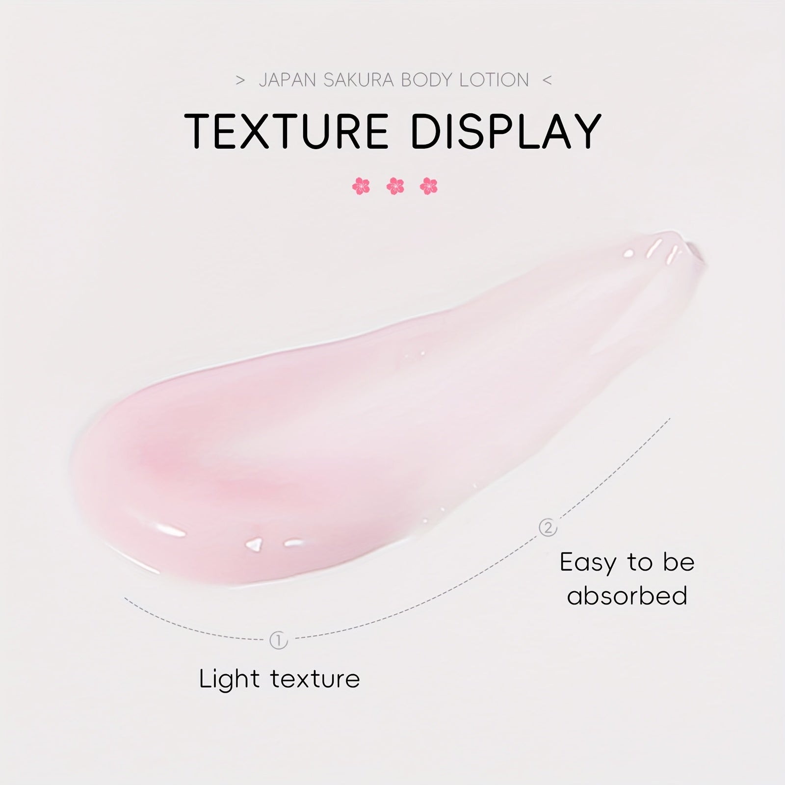 Sakura Body Lotion for Dry Skin 7oz Hydrating Cream with Vitamin C and Shea Butter