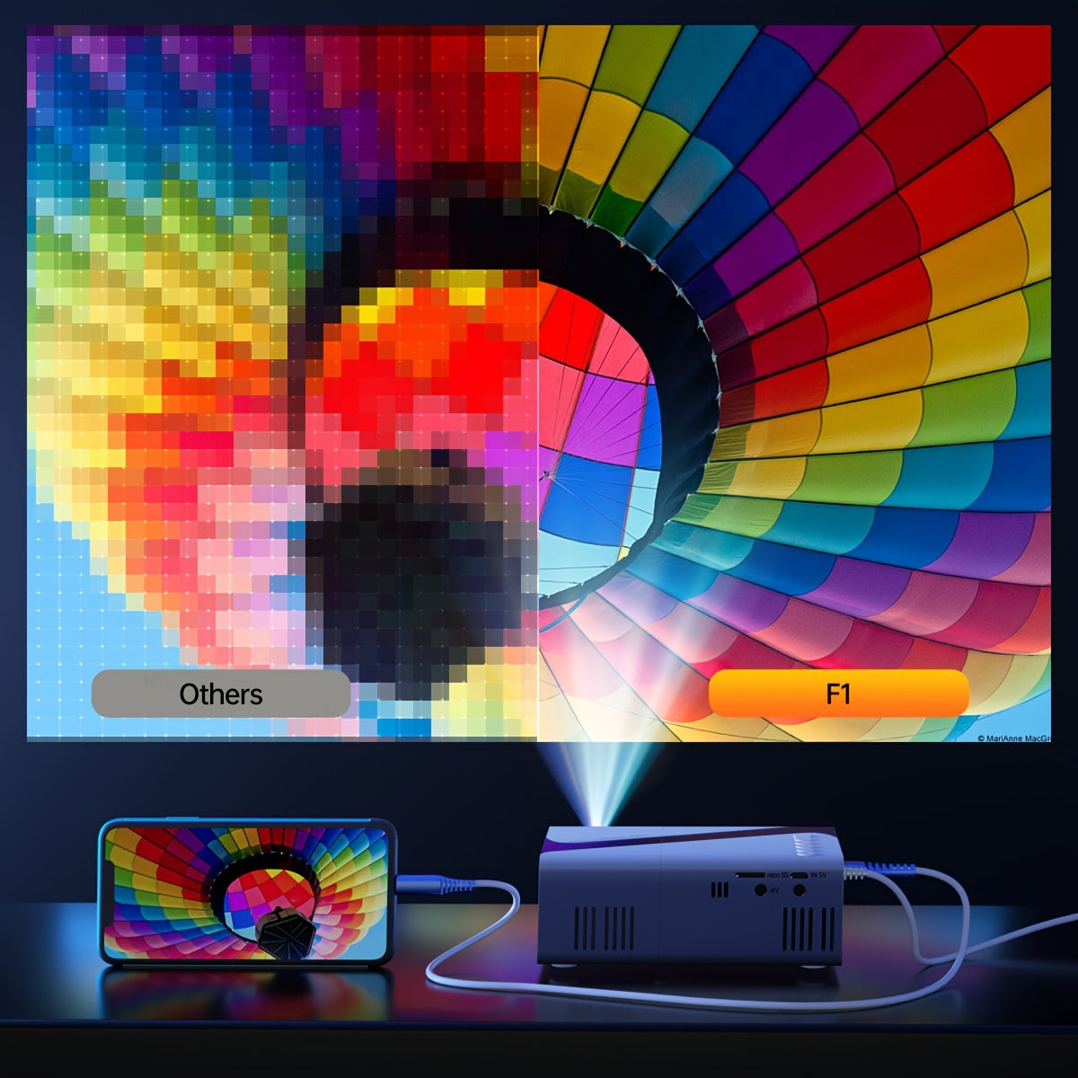 Мини HD-проектор для домашнего кинотеатра, офисных встреч, поддержка 1080P, USB, смартфон, AV, SD-карта