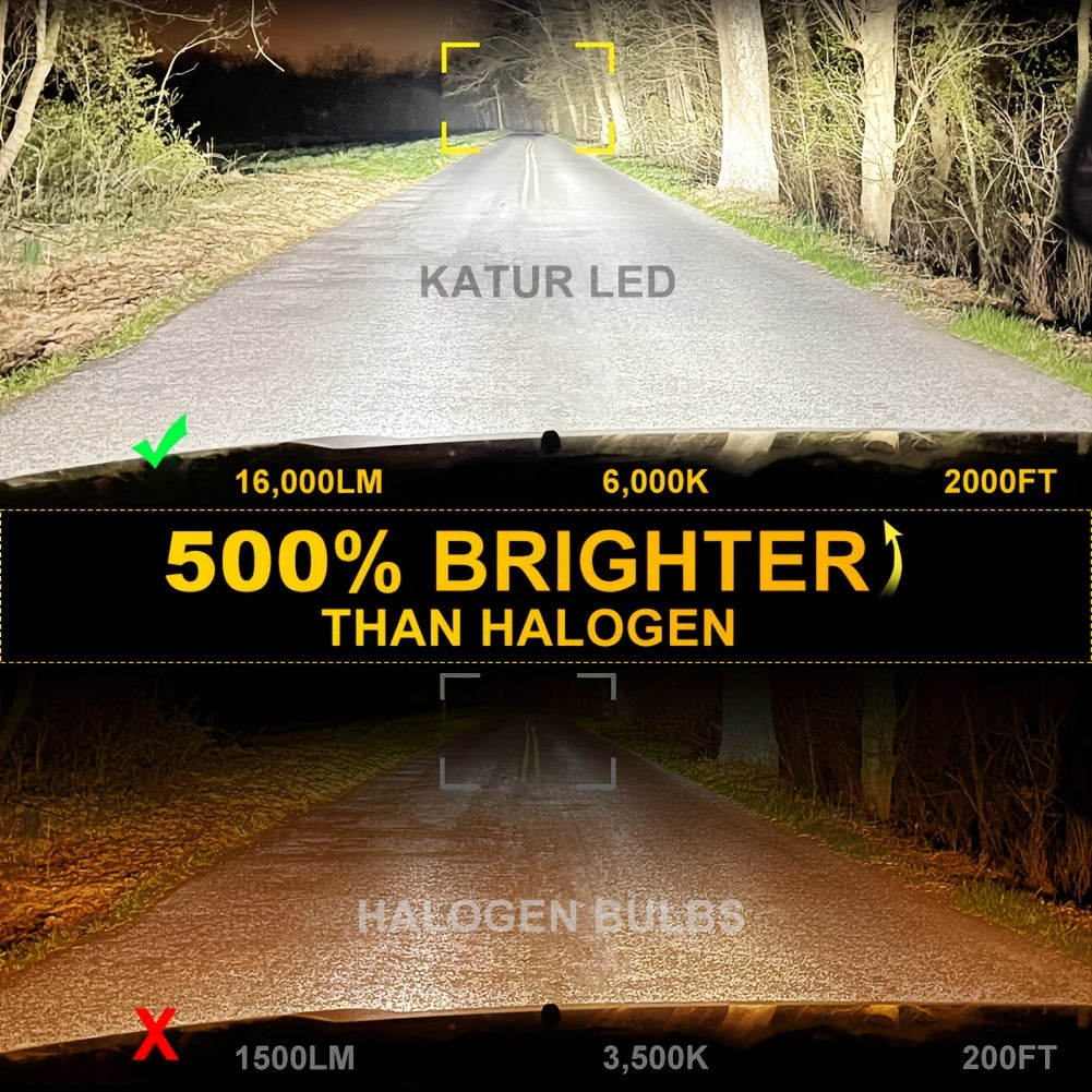 2 Pieces LED Car Fog Lights H1 Headlights Super Bright 6000K Plug and Play