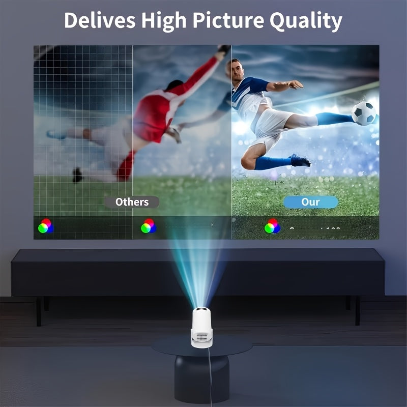 Mini Portable Projector with WiFi 4K Video Support for Home Entertainment