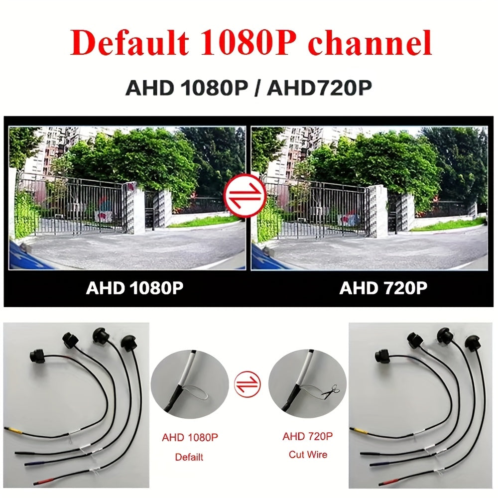 360° Surround Bird View Car Camera System with 1080P Night Vision and Wide Angle for Android Vehicles