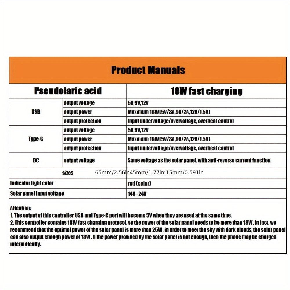 Convertidor alimentado por energía solar 6V-24V entrada doble USB 5V 3A salida plástico