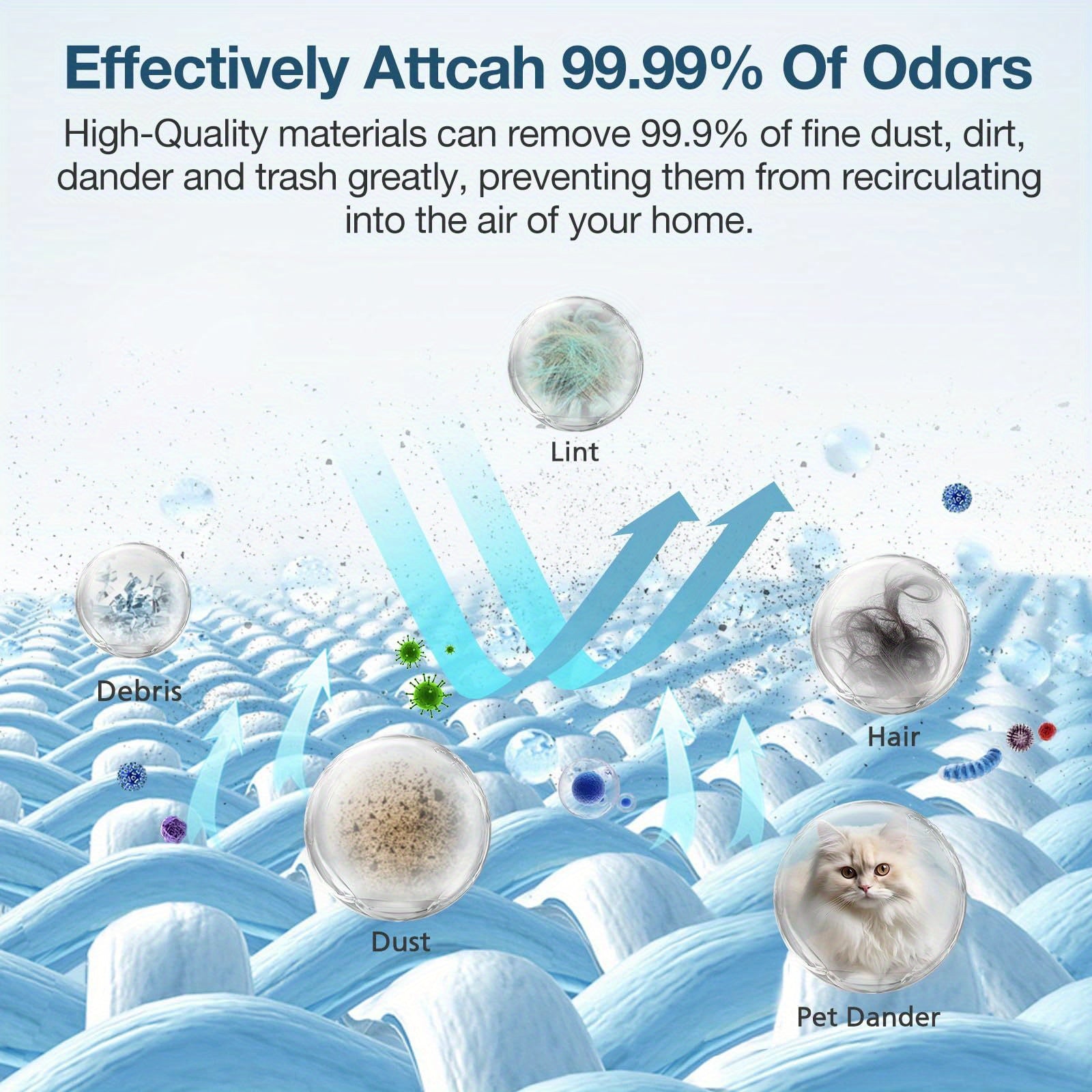 Robotic Vacuum Cleaner Accessories Dust Bags for X1 Omni T10 T20 Polyester