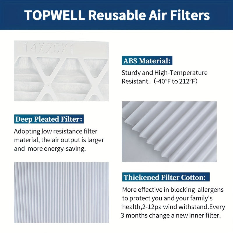 Reusable Air Filters Set 14x20x1 Inches MERV 13 HVAC Furnace