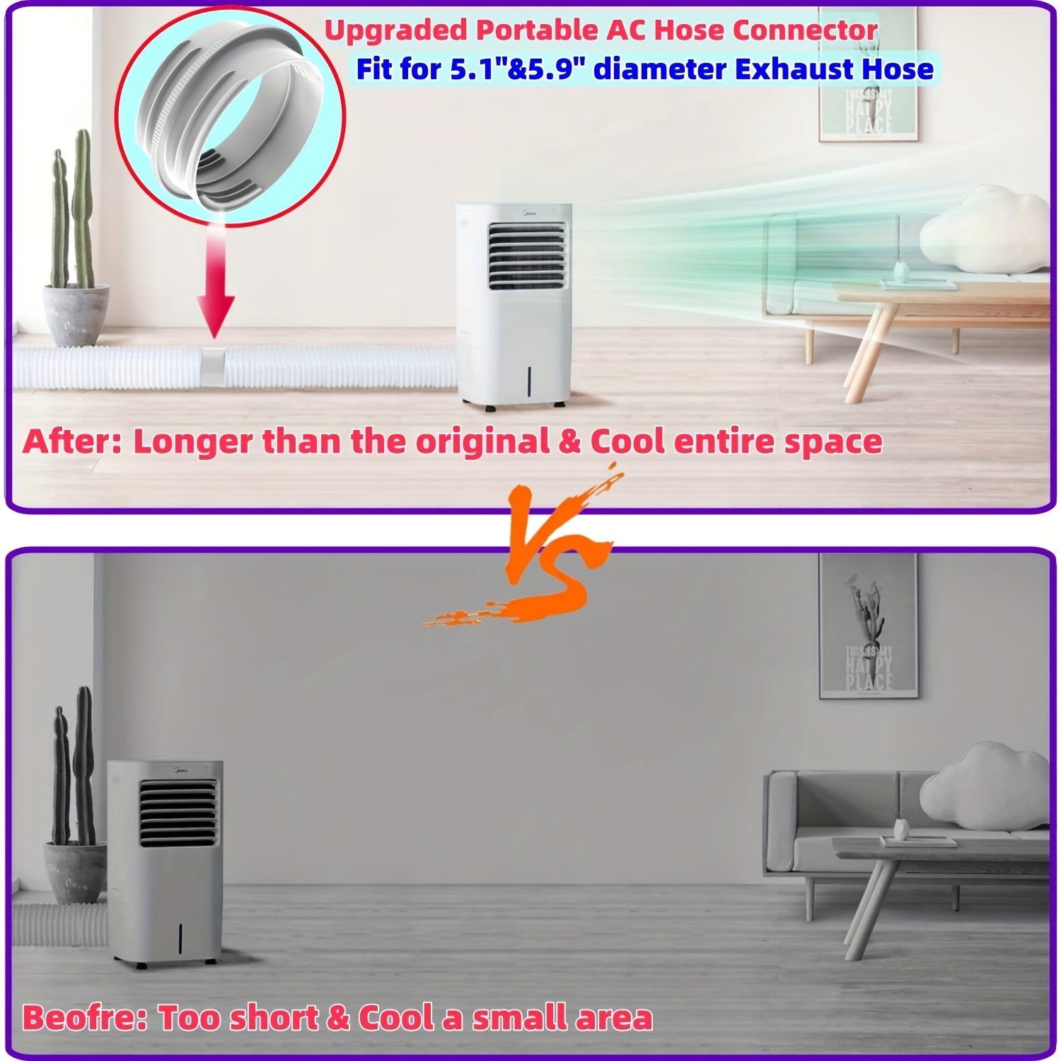 Portable Air Conditioner Hose Connector Fits 12.95cm & 15.24cm No Electricity Needed