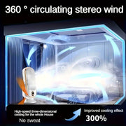 Portable Air Conditioner Fan with 5-Speed Cooling Rechargeable Battery for Home Office Travel Camping