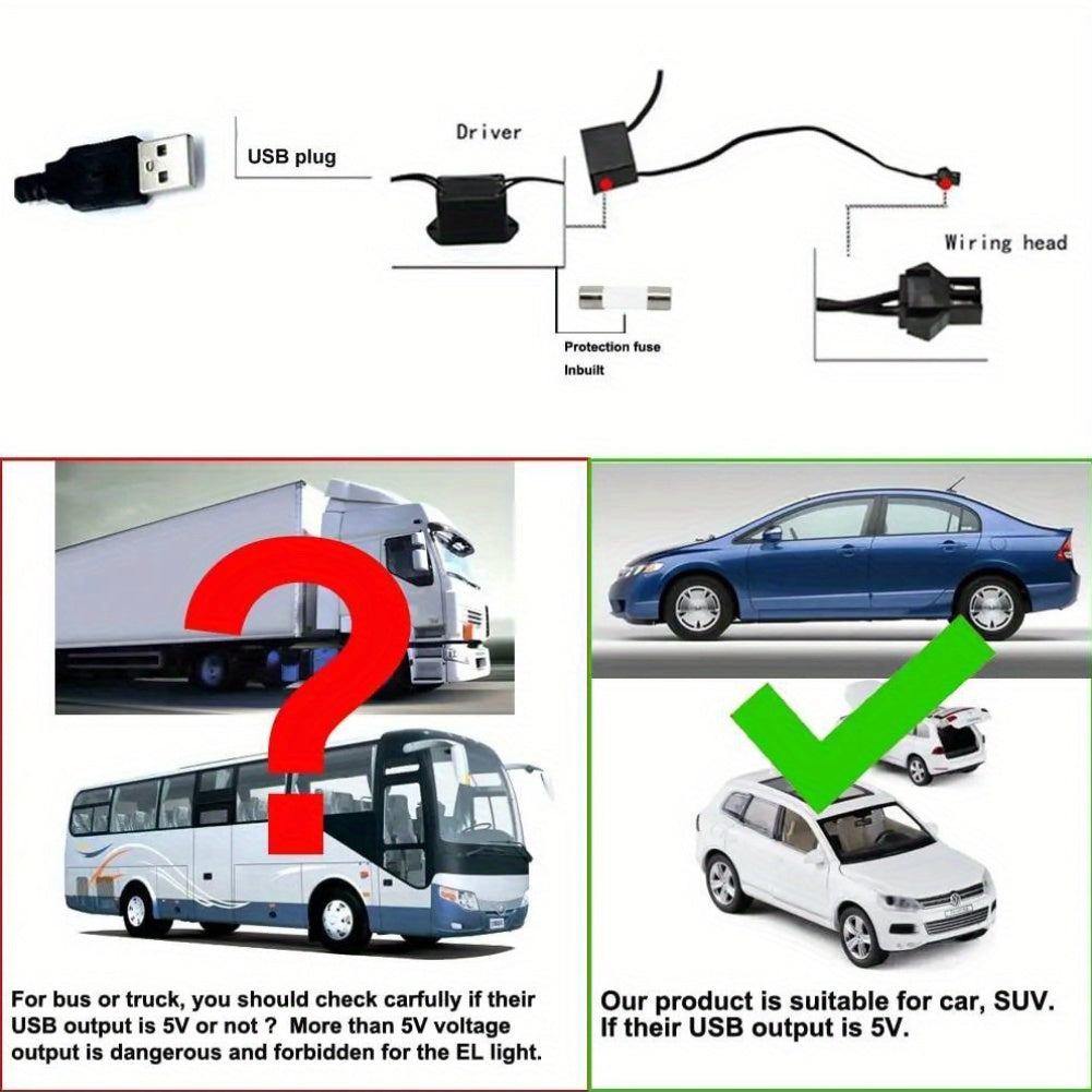 Гибкая светодиодная неоновая лента длиной 5 м, питаемая через USB, для украшения интерьера автомобиля