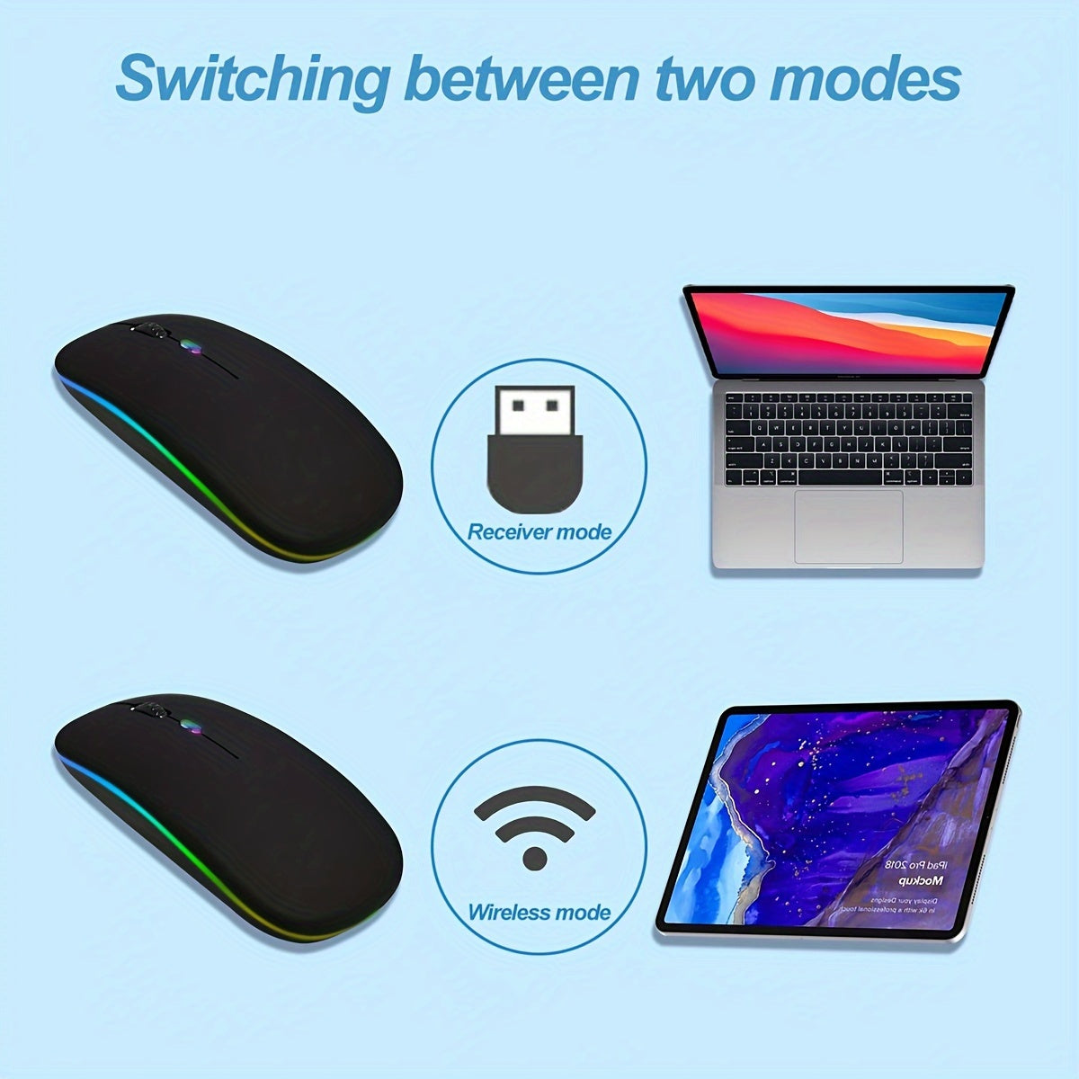 Wireless Mouse for Laptop and Desktop Dual Mode Silent RGB Backlight Battery Powered