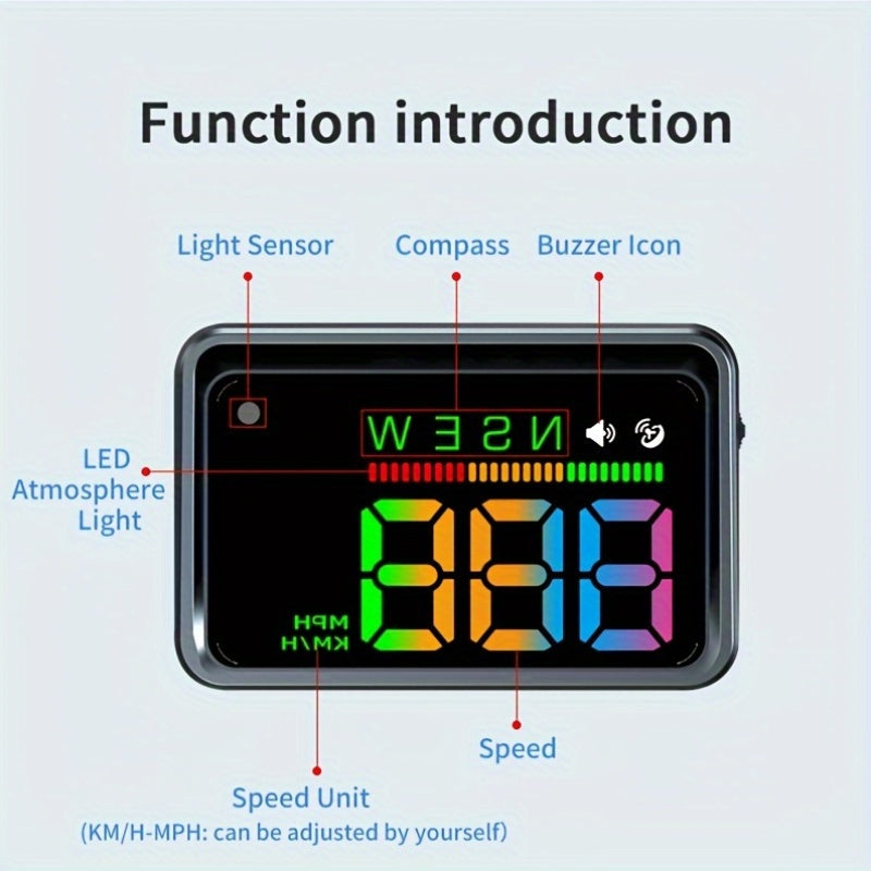 Car HUD Speedometer Compatible with All Vehicles No Battery Included