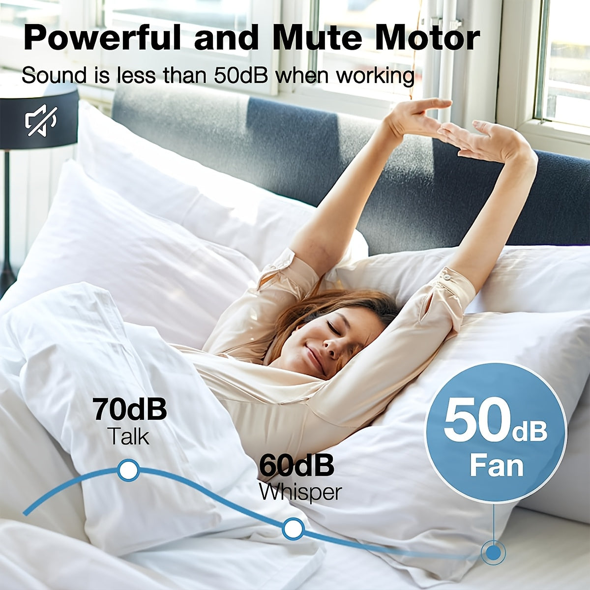 Masofadan boshqariladigan LED changyutgichli fan, yotoqxona, garaj, oshxona, balkon, mehmonxona, asbob-uskuna do'koni va kir yuvish xonasi uchun sozlanadigan chiroq bilan.