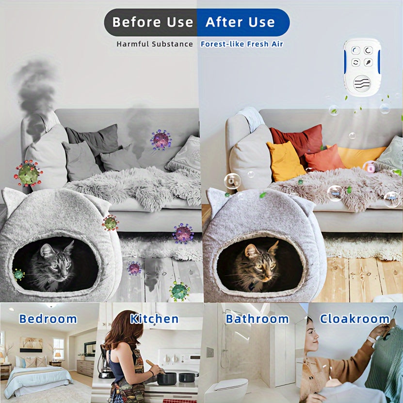 Uy uchun hammom, uy, ofis uchun kichik plaginli havo tozalovchi, ozon generatori, ionizator, deodorizer