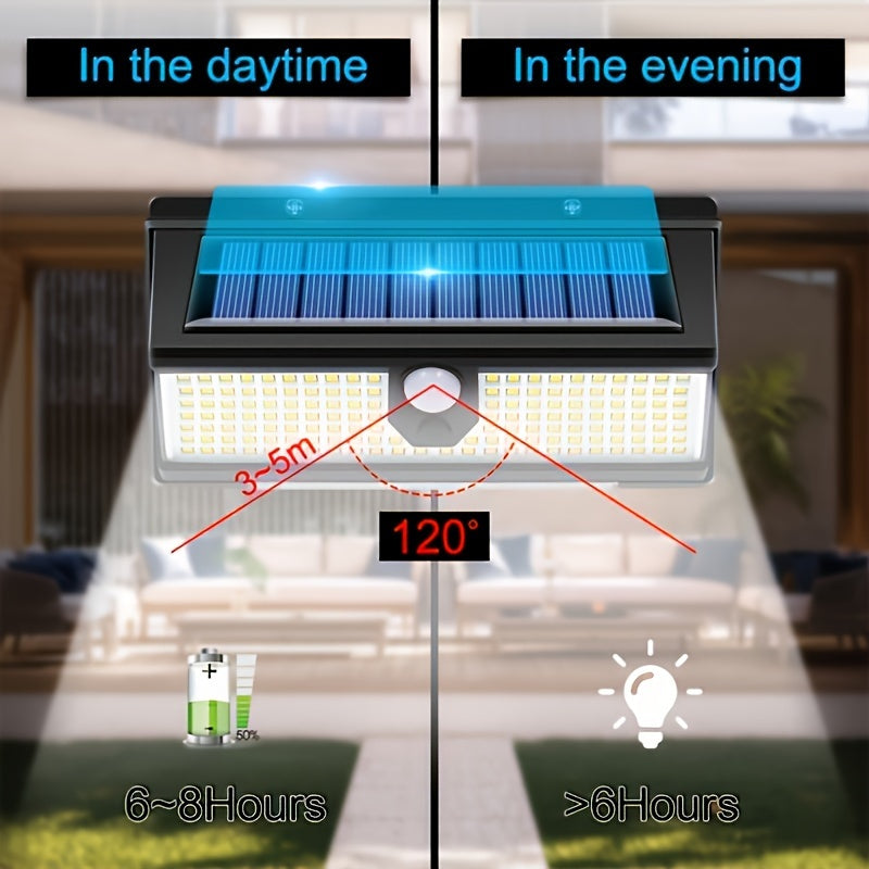 Solar Wall Light with 190 LED Motion Sensor Outdoor Security Lighting for Garden Fence Driveway