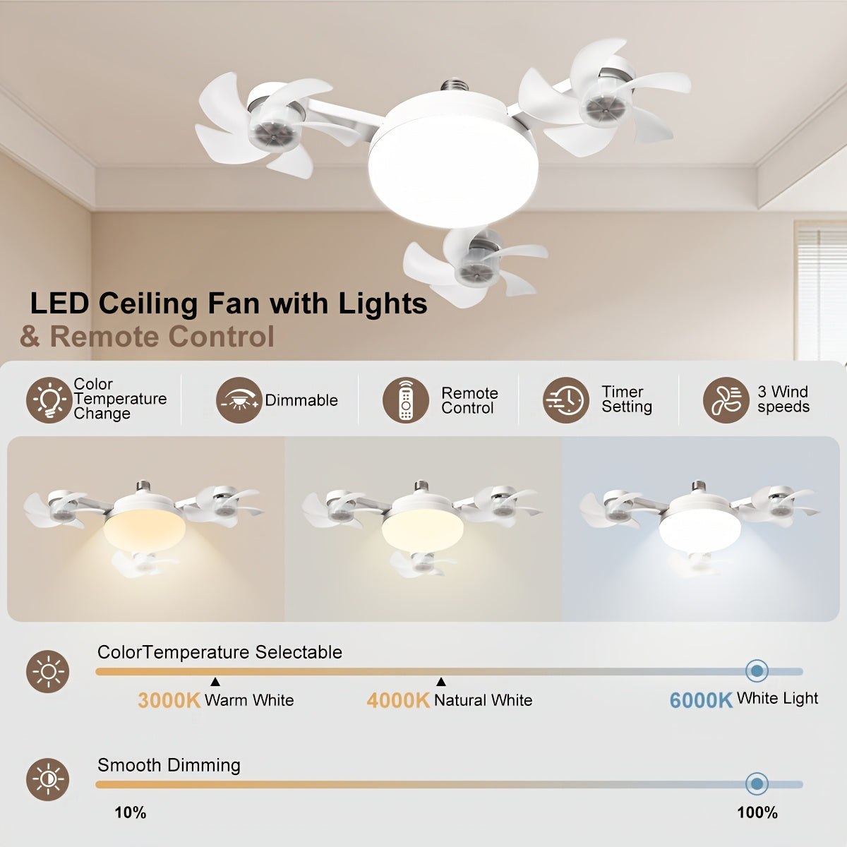 Compact ceiling fan with white 3-head design lamp remote control three speed settings simple installation