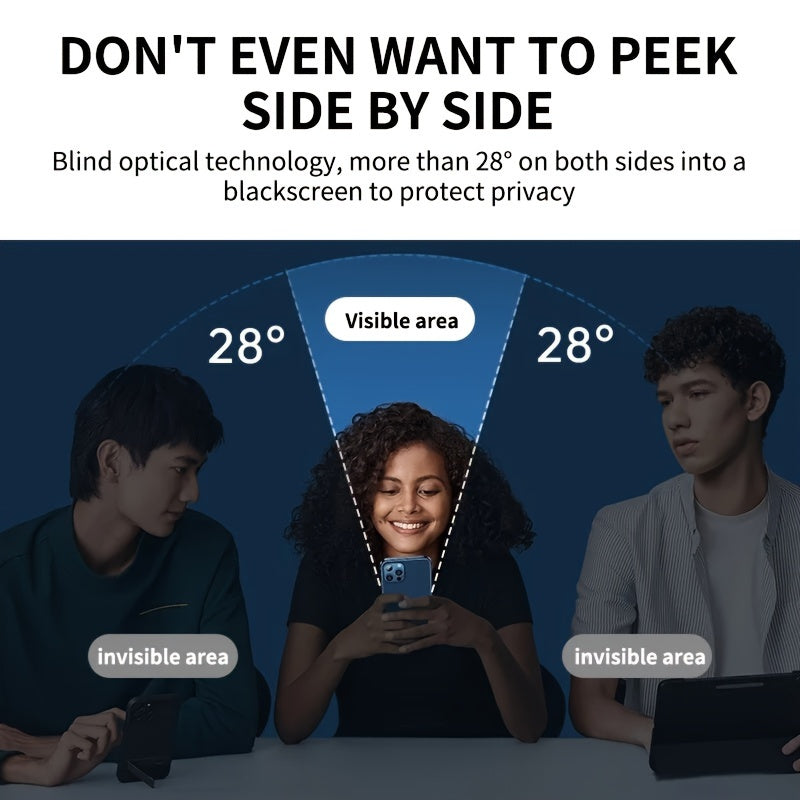 5pcs Tempered Glass Privacy Screen Protectors for iPhone 11-16 Pro Max Mini