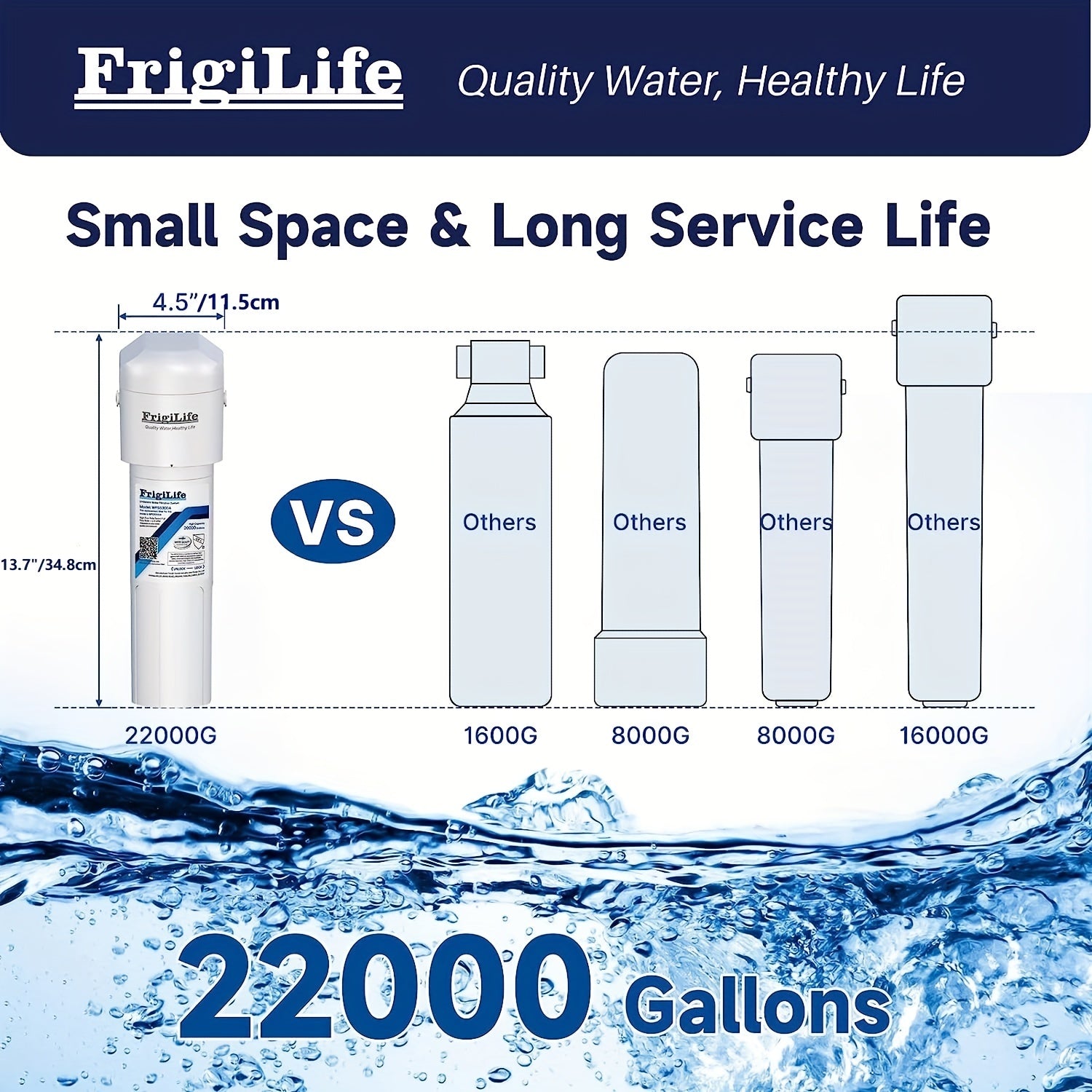 Under Sink Water Filter System 22000 Gallon Capacity Chlorine Removal