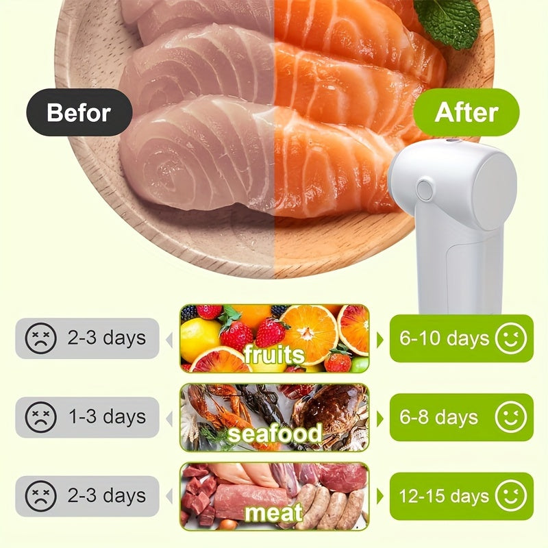 2025 Yil Yangilangan Inflatable Pump USB zaryadlash bilan, turli toʻpalarni oʻsish va tushirish uchun katta quvvatli vakuum mashinasi. Uy va tijorat foydalanish uchun mos, sumkasi bilan ta'minlangan.