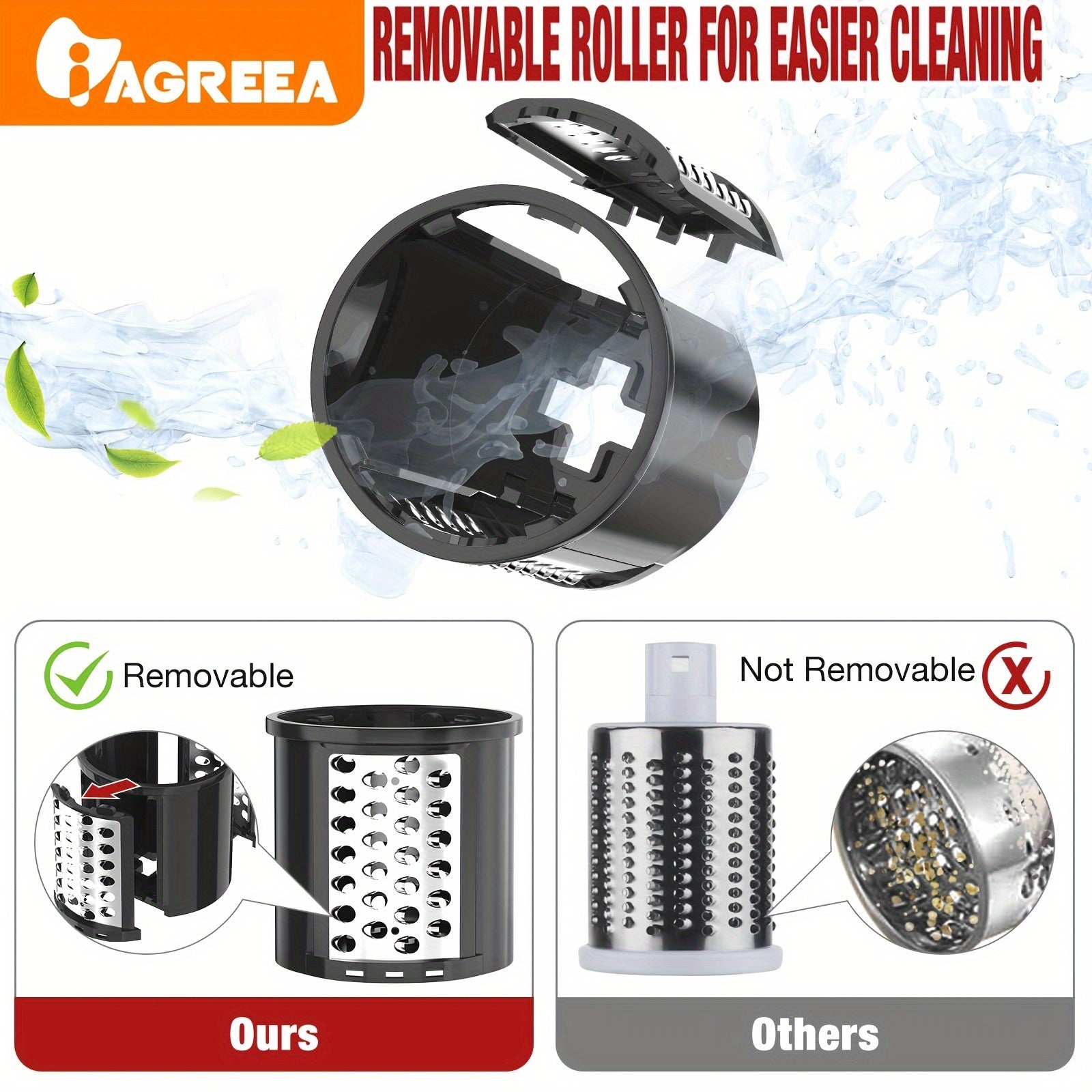 Vegetable Cutter for Food Processor and Stand Mixer, Multi-Use Cheese Grinder