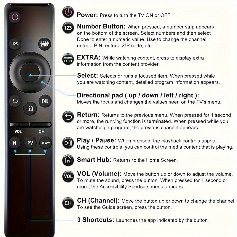 Ergonomic Black IR Remote Control for 4K 8K Smart TVs with Netflix Prime Video Buttons