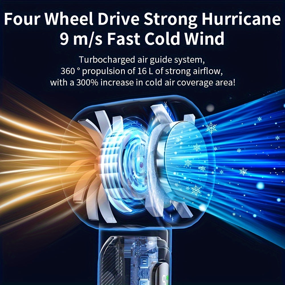 Portable Handheld Fan with Digital Display, Foldable Neck, 5-Speed, USB Rechargeable