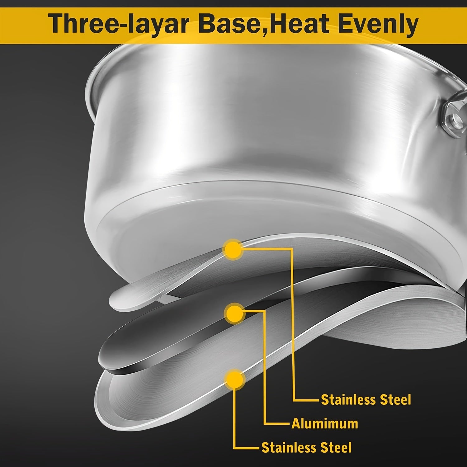 Stainless Steel Cookware Set 6 Pieces Induction Oven Safe Cool-Touch Handles