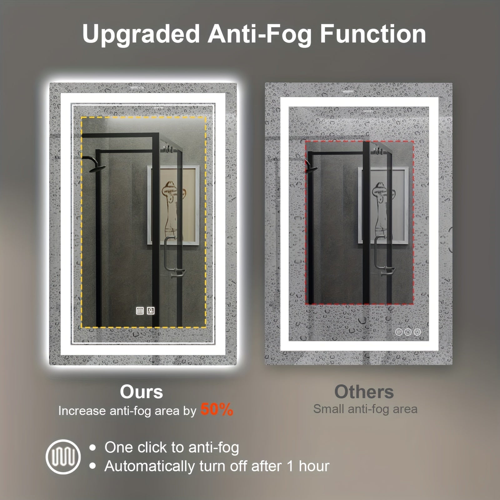 Touch-Controlled LED Bathroom Mirror with Adjustable Brightness and Defogging