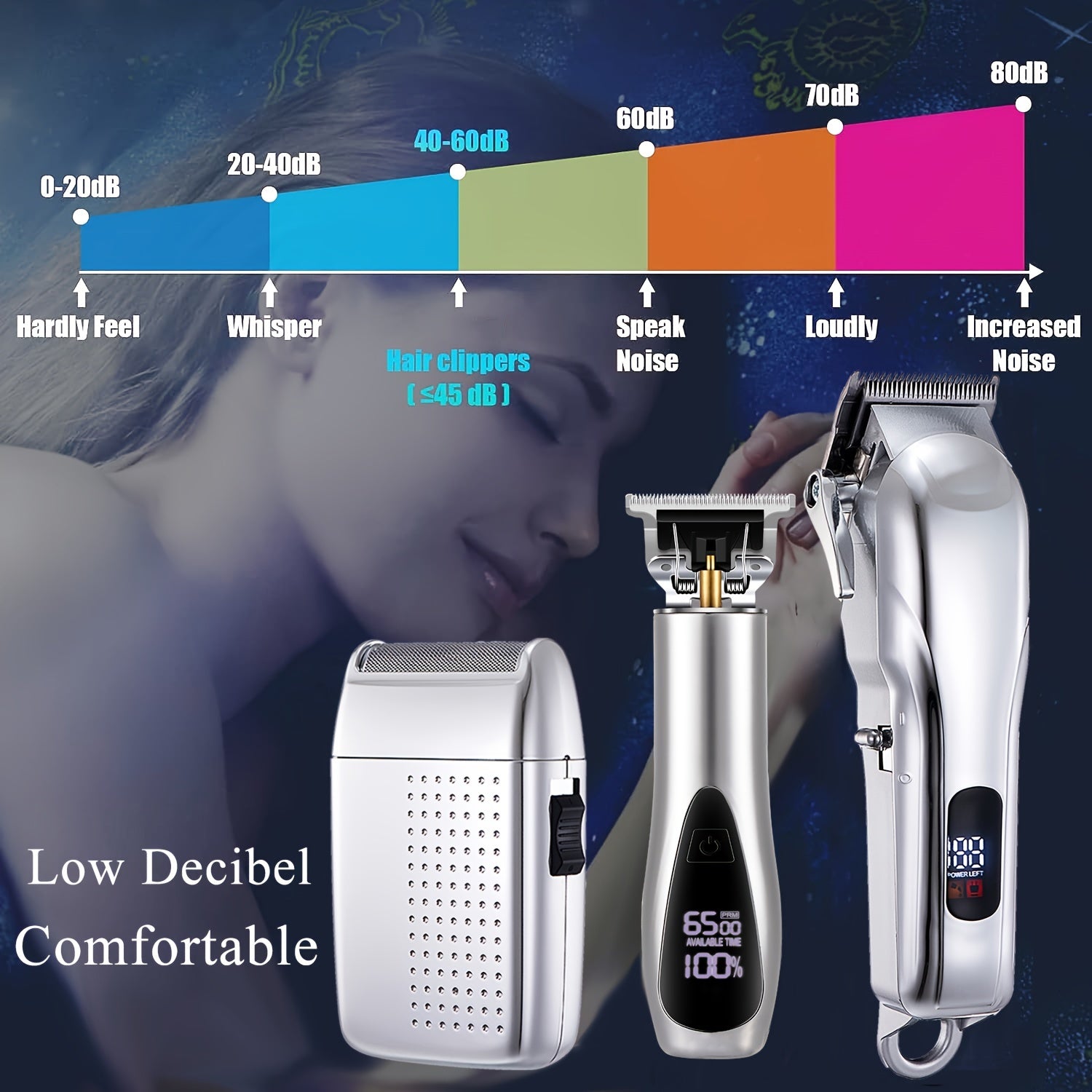 Set de recortadora y afeitadora para hombres, cortapelos inalámbrico recargable