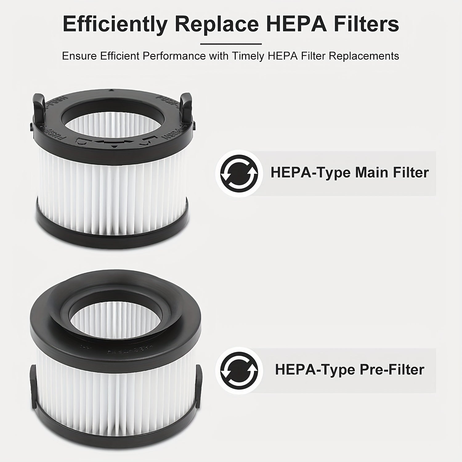 Vortex IQ 40 HEPA oldindan filtrlash uchun ikki qismli changyutgich filtrlari