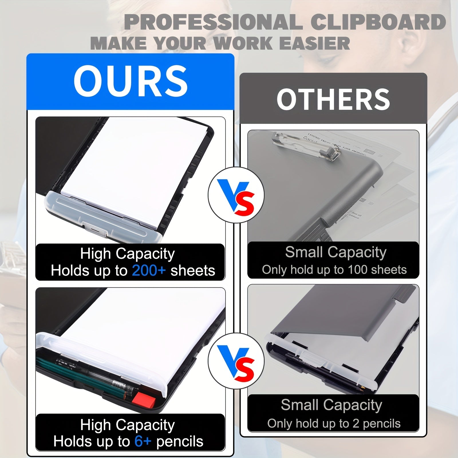 Large Capacity Nursing Clipboard with Storage and Pen Holder Heavy Duty Plastic Side Opening