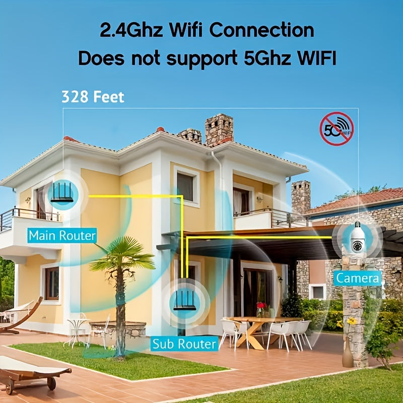 Wireless WiFi Light Bulb Camera 360° Pan-Tilt Night Vision HD 1080P Motion Detection Indoor Security