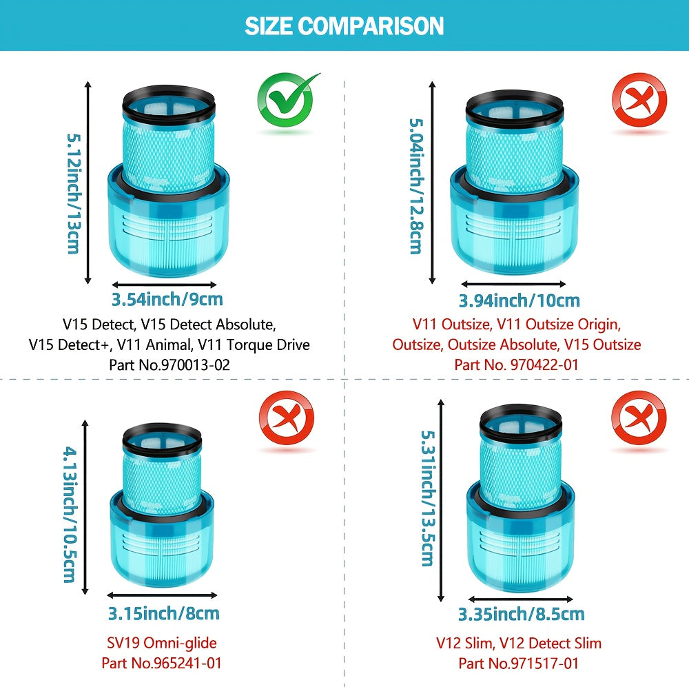 Dyson V15 va V11 modellari uchun 970013-02 partiya raqamiga ega bo'lgan vakuum filtrlarini almashtiring.